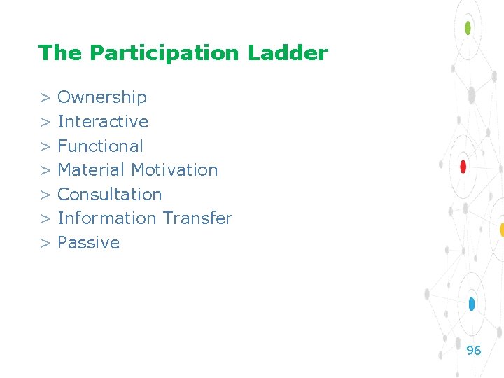The Participation Ladder > Ownership > Interactive > Functional > Material Motivation > Consultation