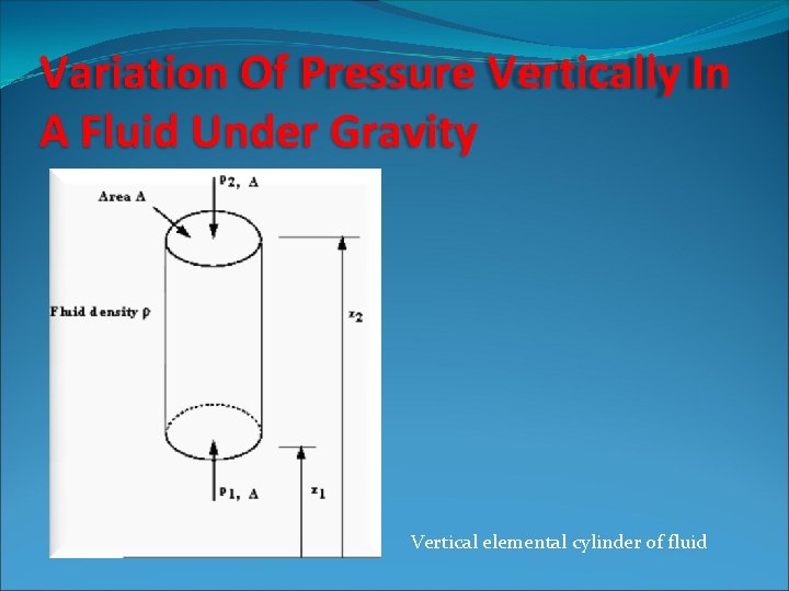 Variation Of Pressure Vertically In A Fluid Under Gravity Vertical elemental cylinder of fluid