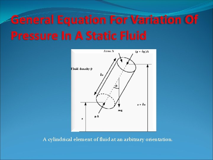 General Equation For Variation Of Pressure In A Static Fluid A cylindrical element of