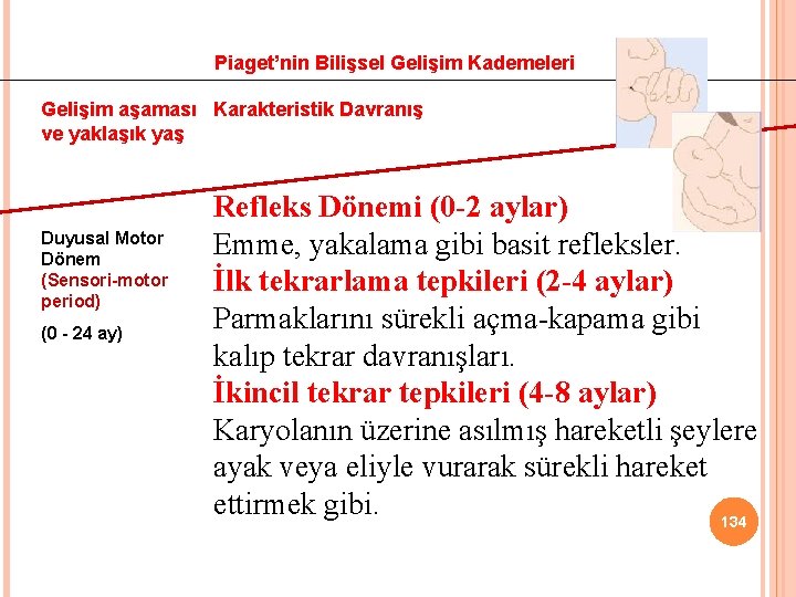 Piaget’nin Bilişsel Gelişim Kademeleri Gelişim aşaması Karakteristik Davranış ve yaklaşık yaş Duyusal Motor Dönem