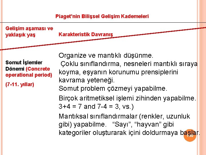 Piaget’nin Bilişsel Gelişim Kademeleri Gelişim aşaması ve yaklaşık yaş Somut İşlemler Dönemi (Concrete operational