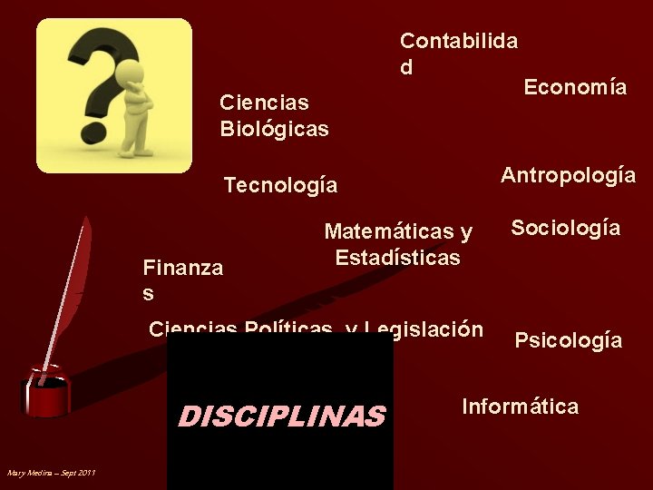 Contabilida d Ciencias Biológicas Antropología Tecnología Finanza s Matemáticas y Estadísticas Ciencias Políticas y