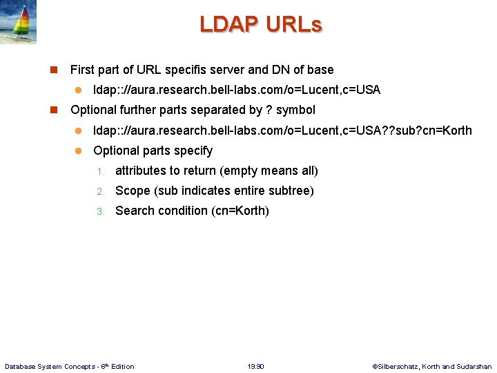 LDAP URLs n First part of URL specifis server and DN of base l