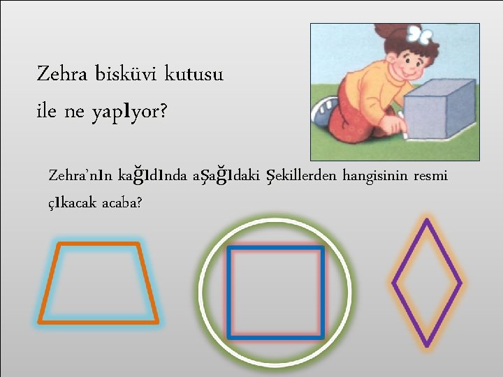 Zehra bisküvi kutusu ile ne yapıyor? Zehra’nın kağıdında aşağıdaki şekillerden hangisinin resmi çıkacak acaba?