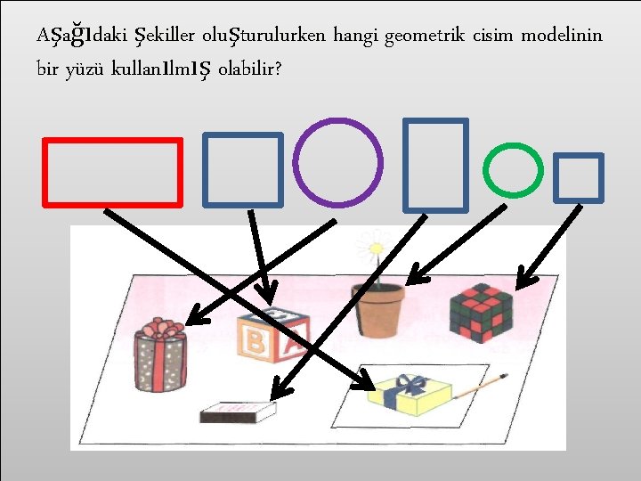 Aşağıdaki şekiller oluşturulurken hangi geometrik cisim modelinin bir yüzü kullanılmış olabilir? 