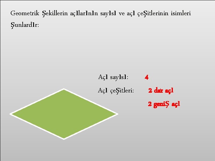 Geometrik şekillerin açılarının sayısı ve açı çeşitlerinin isimleri şunlardır: Açı sayısı: Açı çeşitleri: 4