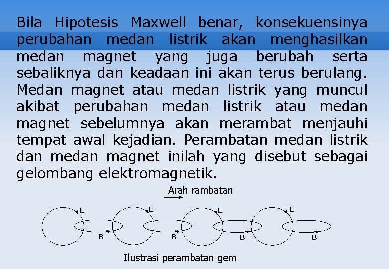 Bila Hipotesis Maxwell benar, konsekuensinya perubahan medan listrik akan menghasilkan medan magnet yang juga