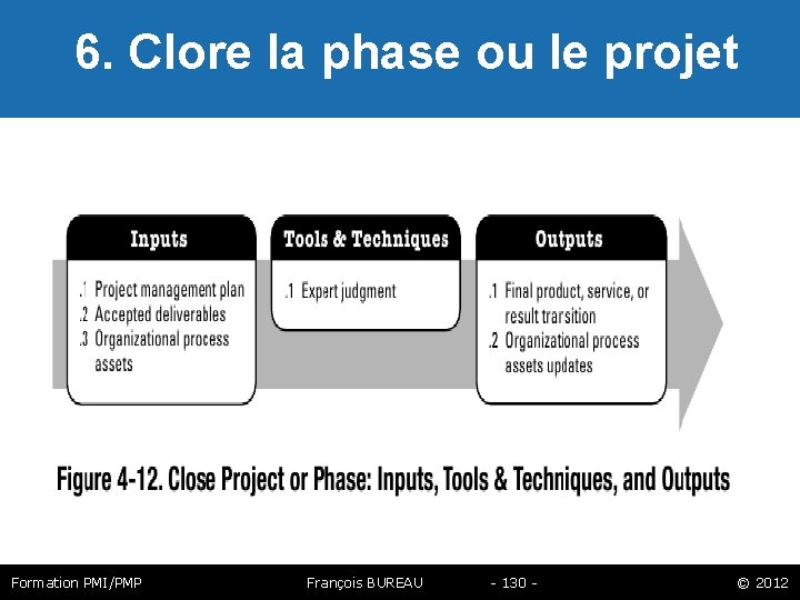  6. Clore la phase ou le projet Formation PMI/PMP François BUREAU - 130