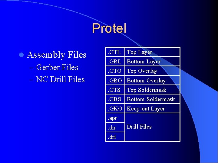 Protel l Assembly Files – Gerber Files – NC Drill Files . GTL Top