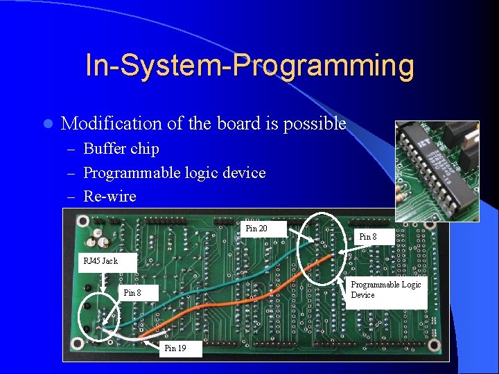 In-System-Programming l Modification of the board is possible – Buffer chip – Programmable logic