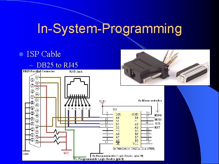 In-System-Programming l ISP Cable – DB 25 to RJ 45 