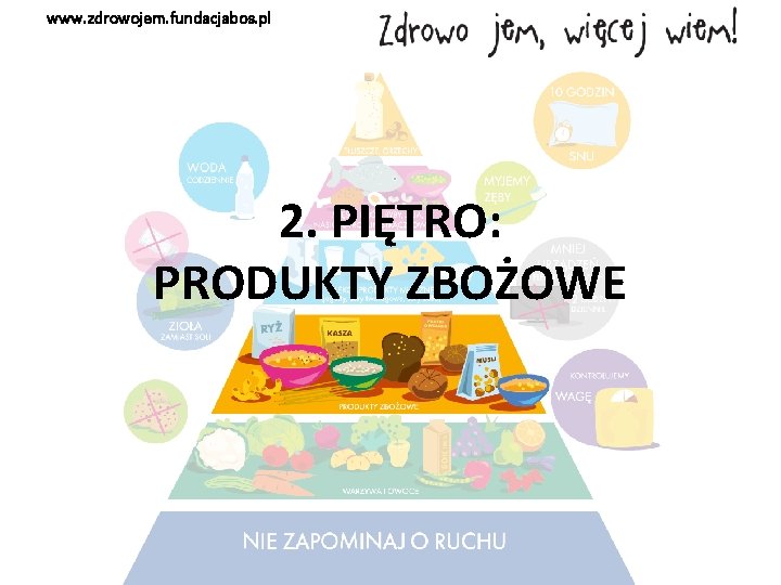 www. zdrowojem. fundacjabos. pl 2. PIĘTRO: PRODUKTY ZBOŻOWE 