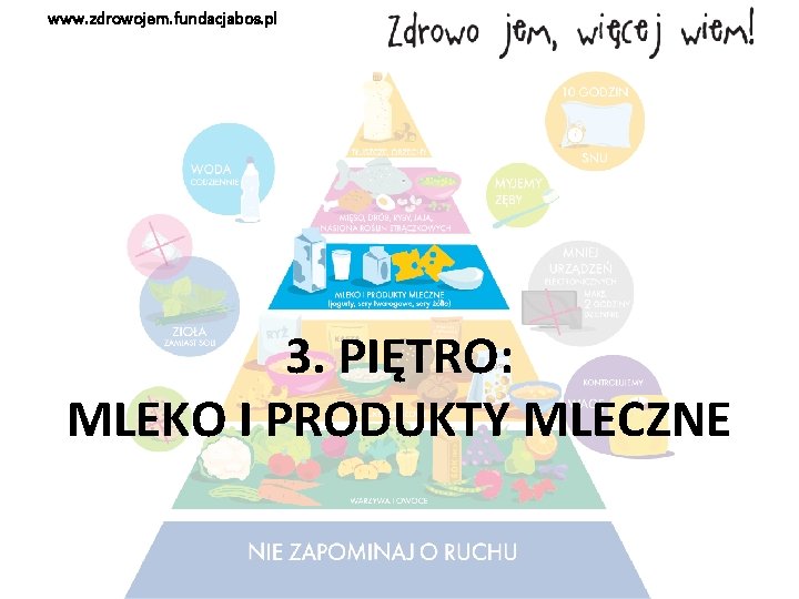 www. zdrowojem. fundacjabos. pl 3. PIĘTRO: MLEKO I PRODUKTY MLECZNE 