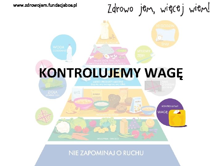 www. zdrowojem. fundacjabos. pl KONTROLUJEMY WAGĘ 