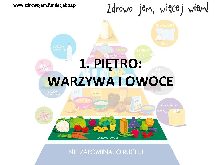 www. zdrowojem. fundacjabos. pl 1. PIĘTRO: WARZYWA I OWOCE 