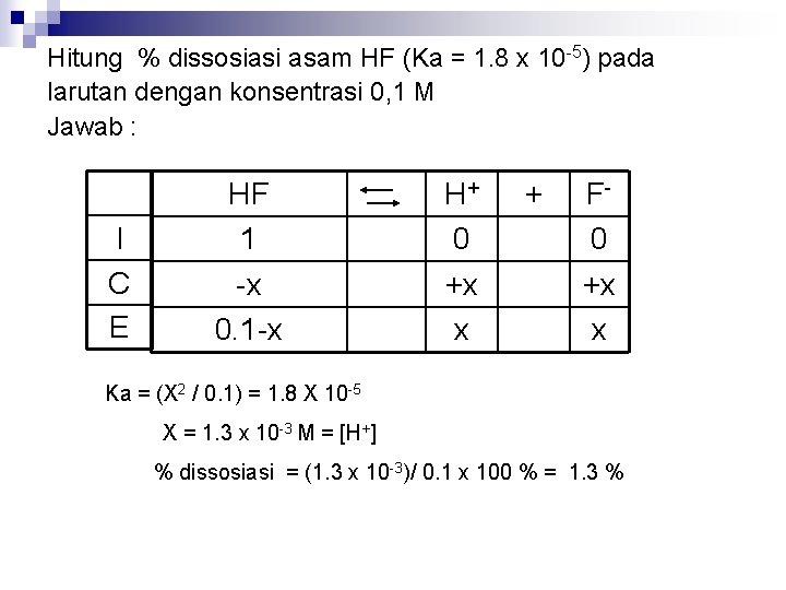 Hitung % dissosiasi asam HF (Ka = 1. 8 x 10 -5) pada larutan