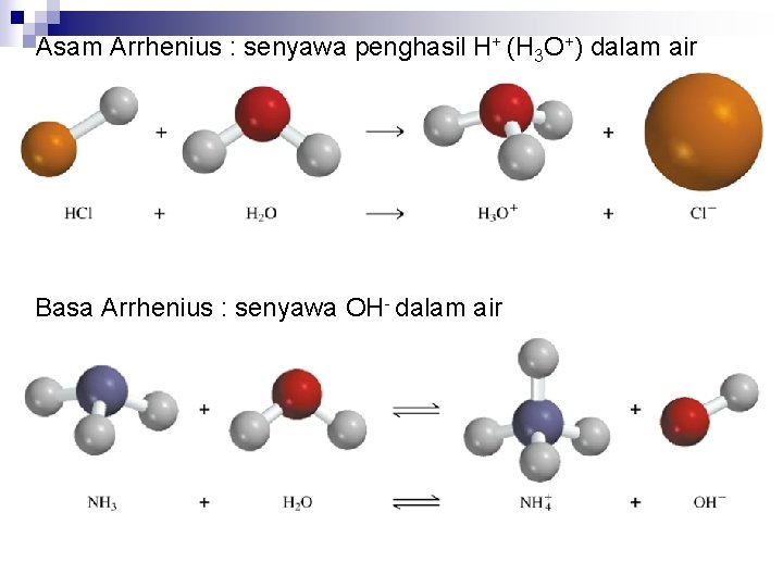 Asam Arrhenius : senyawa penghasil H+ (H 3 O+) dalam air Basa Arrhenius :