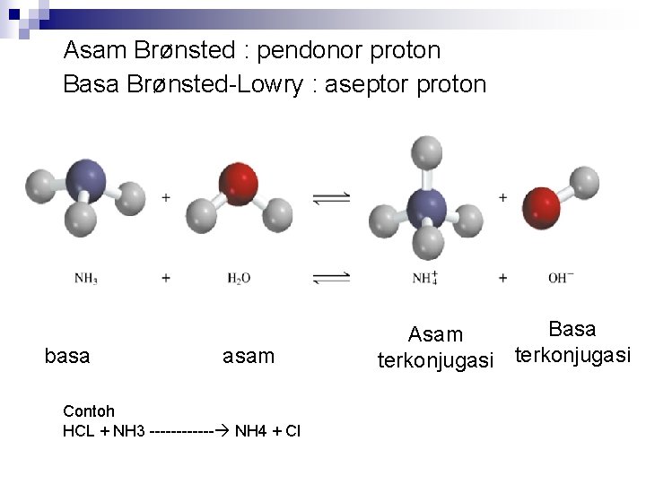 Asam Brønsted : pendonor proton Basa Brønsted-Lowry : aseptor proton basa asam Contoh HCL