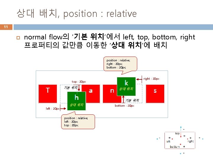 상대 배치, position : relative 11 normal flow의 ‘기본 위치’에서 left, top, bottom, right