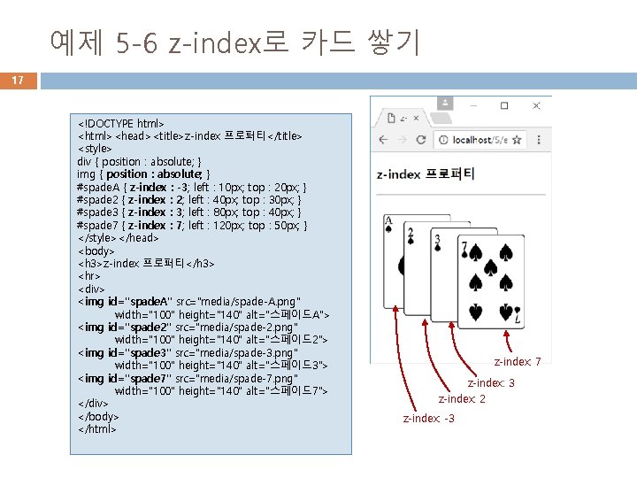 예제 5 -6 z-index로 카드 쌓기 17 <!DOCTYPE html> <html><head><title>z-index 프로퍼티</title> <style> div {