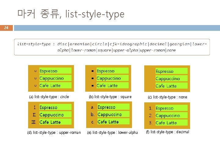 마커 종류, list-style-type 24 (a) list-style-type : circle (d) list-style-type : upper-roman (b) list-style-type