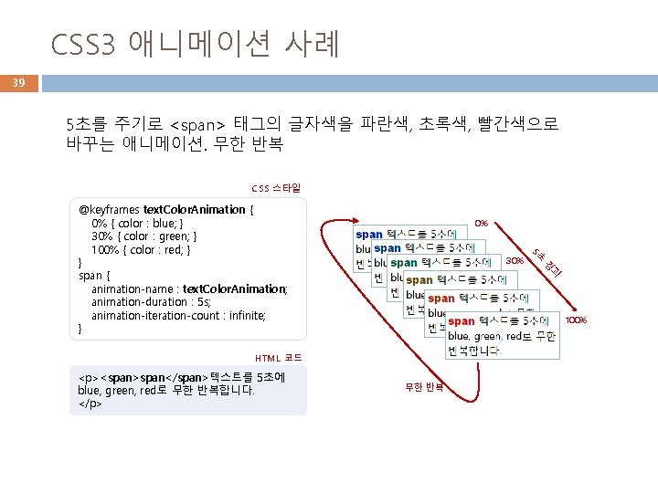 CSS 3 애니메이션 사례 39 5초를 주기로 <span> 태그의 글자색을 파란색, 초록색, 빨간색으로 바꾸는