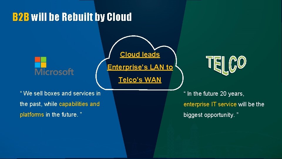 B 2 B will be Rebuilt by Cloud leads Enterprise’s LAN to Telco’s WAN