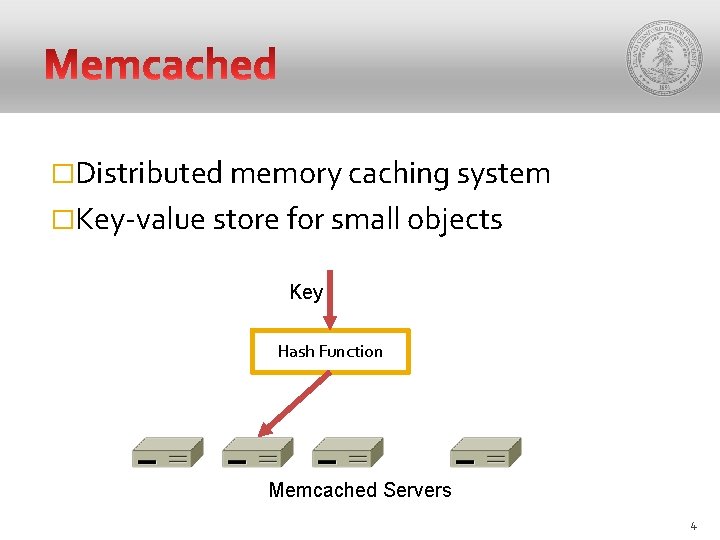 �Distributed memory caching system �Key-value store for small objects Key Hash Function Memcached Servers