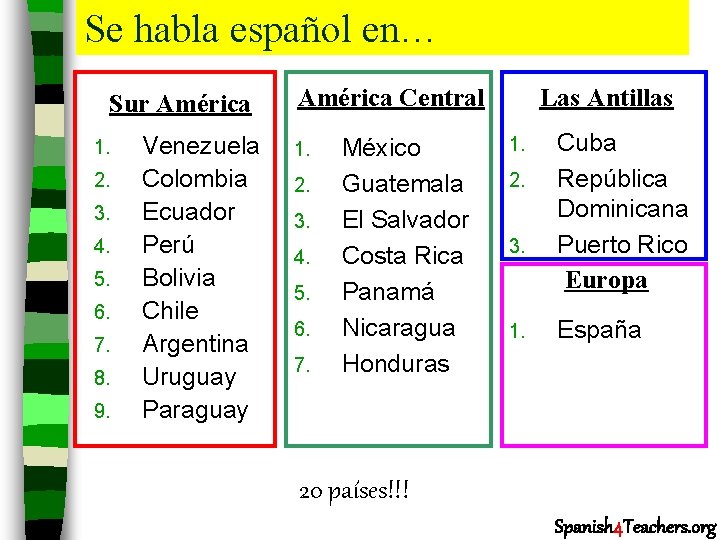 Se habla español en… Sur América 1. 2. 3. 4. 5. 6. 7. 8.