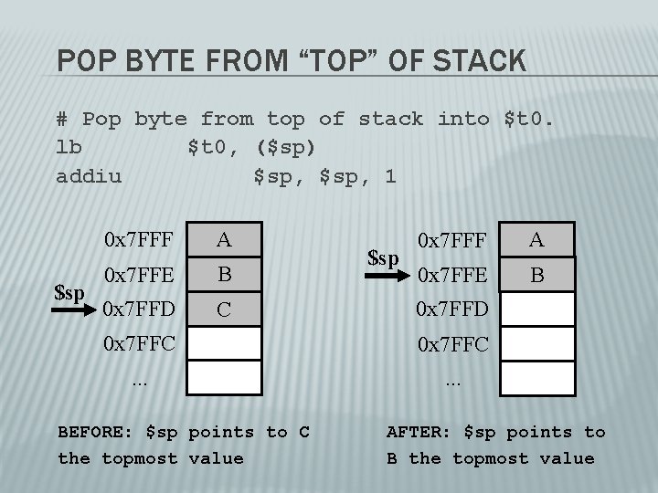 POP BYTE FROM “TOP” OF STACK # Pop byte from top of stack into