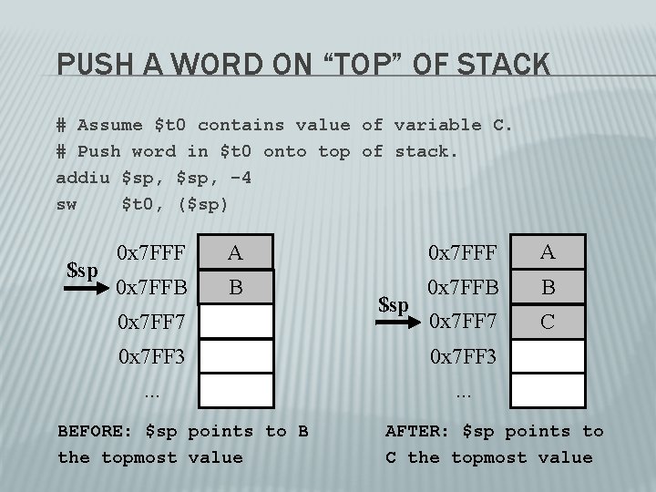 PUSH A WORD ON “TOP” OF STACK # Assume $t 0 contains value of PUSH A WORD ON “TOP” OF STACK # Assume $t 0 contains value of