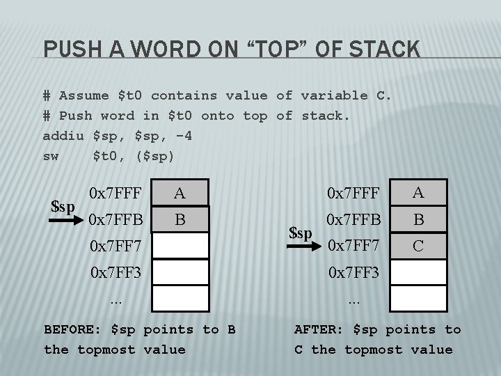 PUSH A WORD ON “TOP” OF STACK # Assume $t 0 contains value of