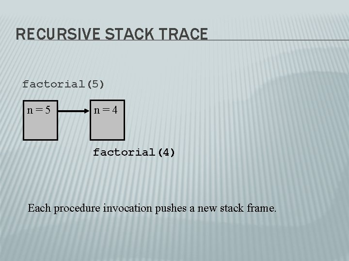 RECURSIVE STACK TRACE factorial(5) n=5 n=4 factorial(4) Each procedure invocation pushes a new stack