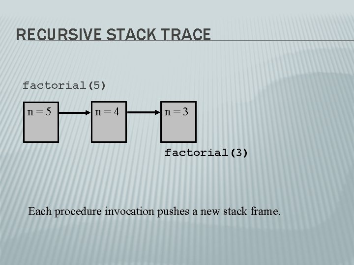 RECURSIVE STACK TRACE factorial(5) n=5 n=4 n=3 factorial(3) Each procedure invocation pushes a new