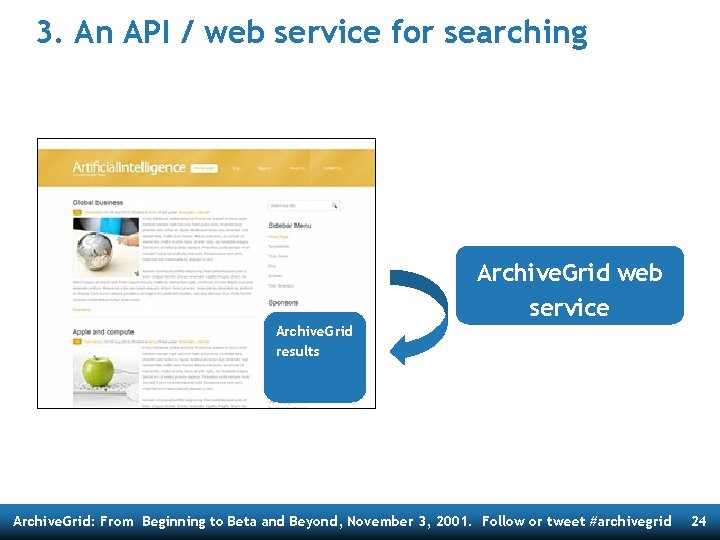 3. An API / web service for searching Archive. Grid web service Archive. Grid