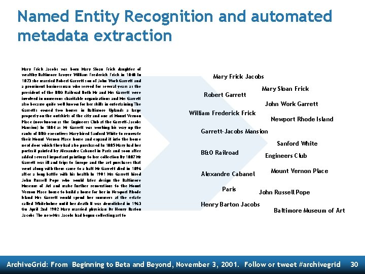 Named Entity Recognition and automated metadata extraction Mary Frick Jacobs was born Mary Sloan