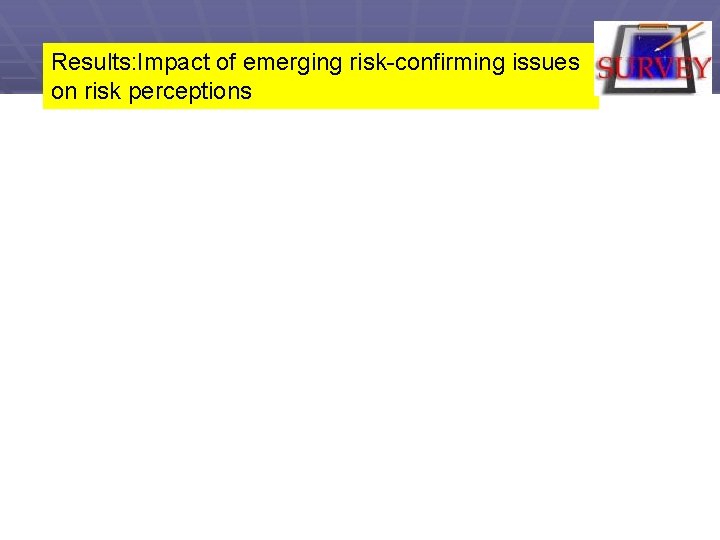 Results: Impact of emerging risk-confirming issues on risk perceptions 