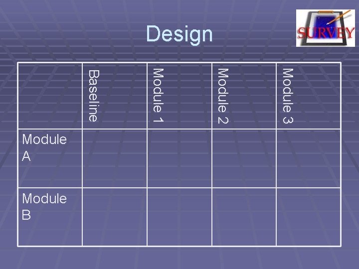 Design Mo d u l e 3 Mo d u l e 2 Module