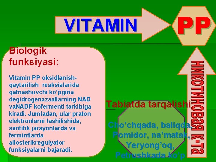 VITAMIN PP Biologik funksiyasi: Vitamin PP oksidlanishqaytarilish reaksialarida qatnashuvchi ko’pgina degidrogenazaallarning NAD va. NADF
