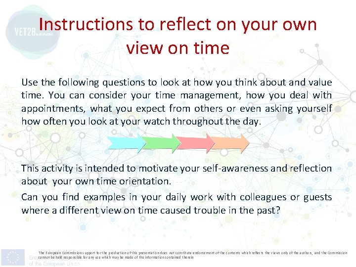 Instructions to reflect on your own view on time Use the following questions to