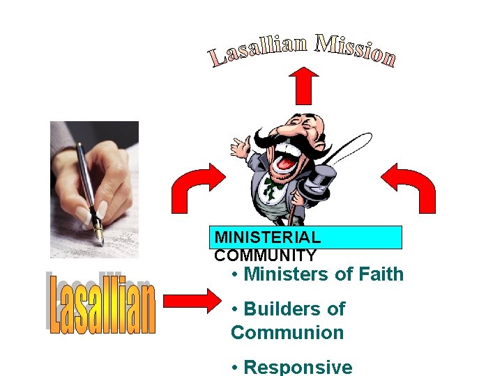 MINISTERIAL COMMUNITY • Ministers of Faith • Builders of Communion • Responsive 