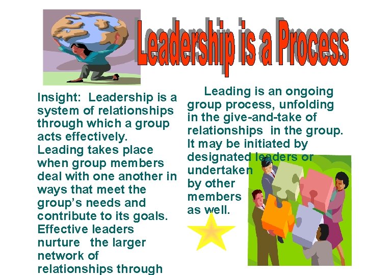 Insight: Leadership is a system of relationships through which a group acts effectively. Leading