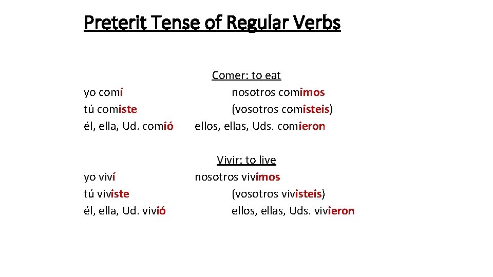 Preterit Tense of Regular Verbs yo comí tú comiste él, ella, Ud. comió Comer: