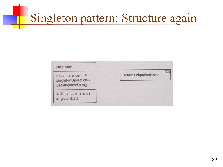 Singleton pattern: Structure again 32 