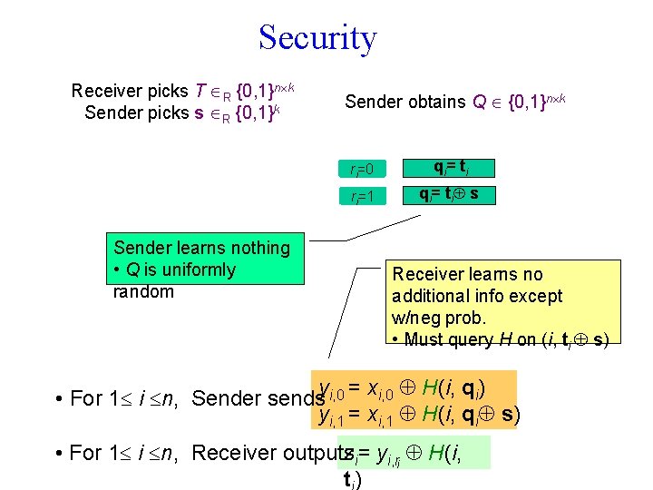 Security Receiver picks T R {0, 1}n k Sender picks s R {0, 1}k