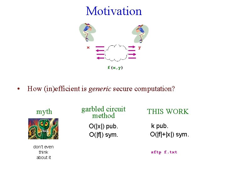 Motivation x y f(x, y) • How (in)efficient is generic secure computation? myth don’t
