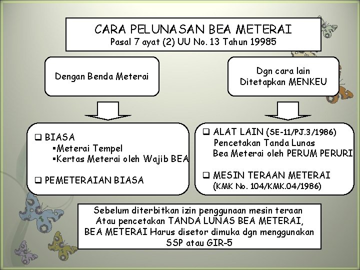 CARA PELUNASAN BEA METERAI Pasal 7 ayat (2) UU No. 13 Tahun 19985 Dengan