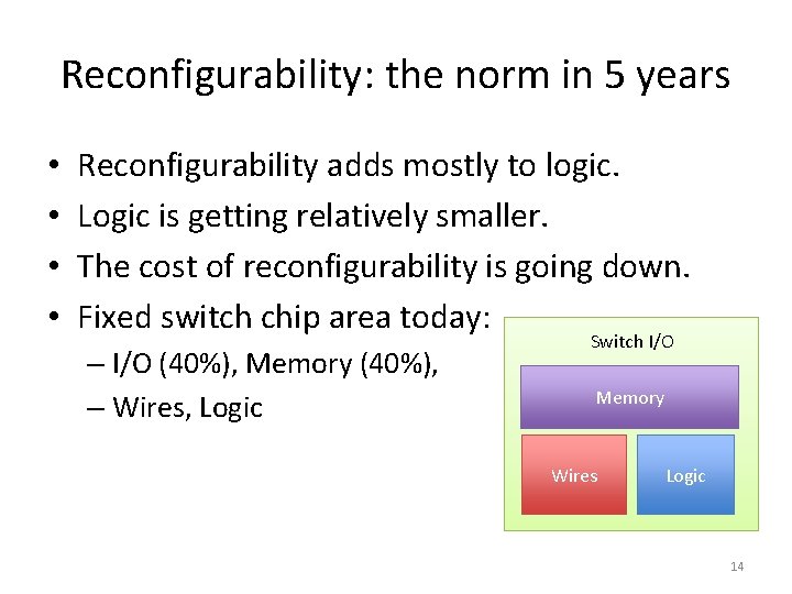 Reconfigurability: the norm in 5 years • • Reconfigurability adds mostly to logic. Logic