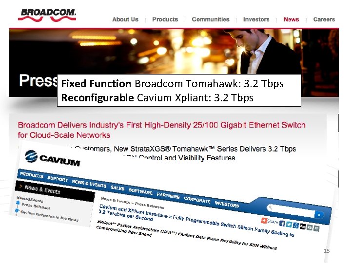 Fixed Function Broadcom Tomahawk: 3. 2 Tbps Reconfigurable Cavium Xpliant: 3. 2 Tbps 15