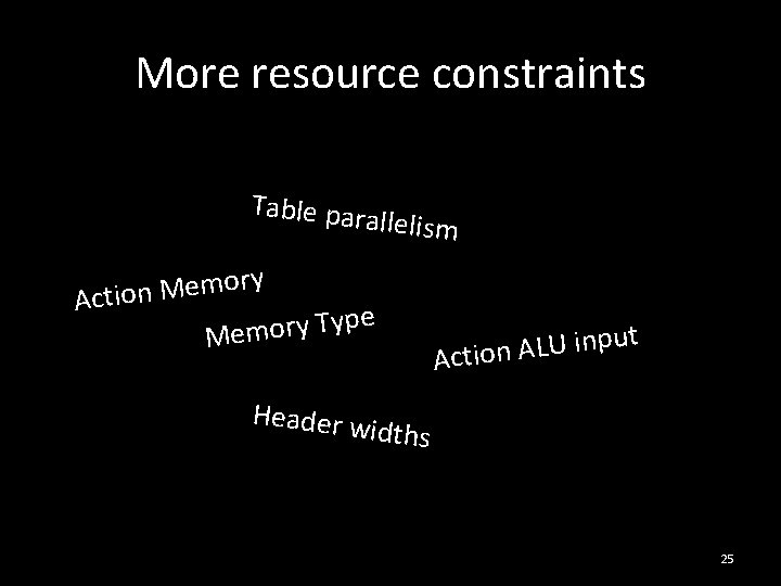 More resource constraints Table para l lelism y r o m e M n